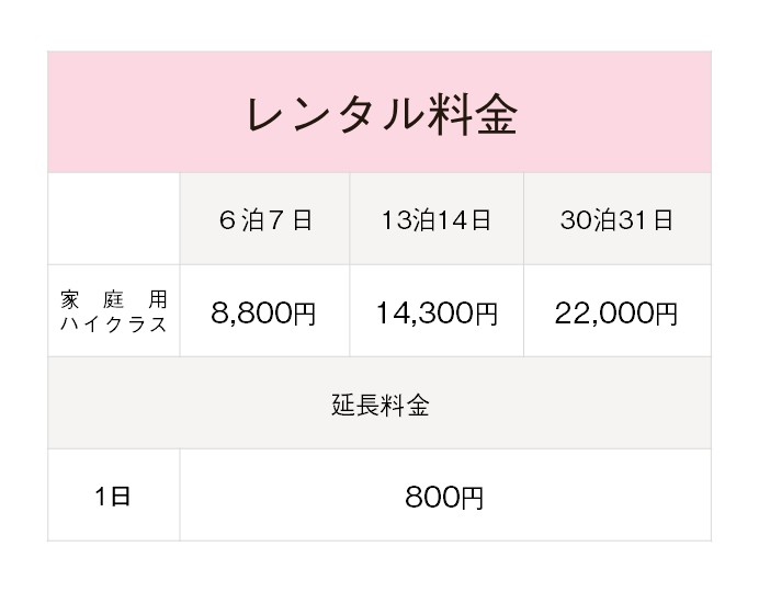 レンタル価格表
